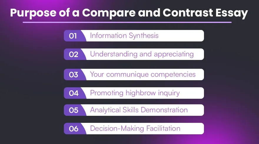 Purpose of a Compare and Contrast Essay