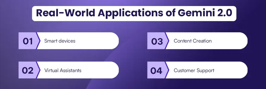 Real-World Applications of Gemini 2.0