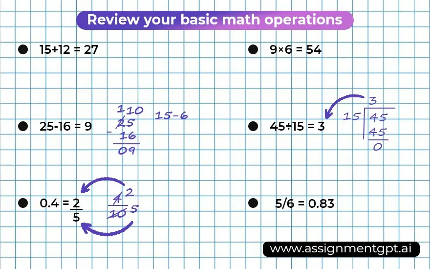Review your basic math operations