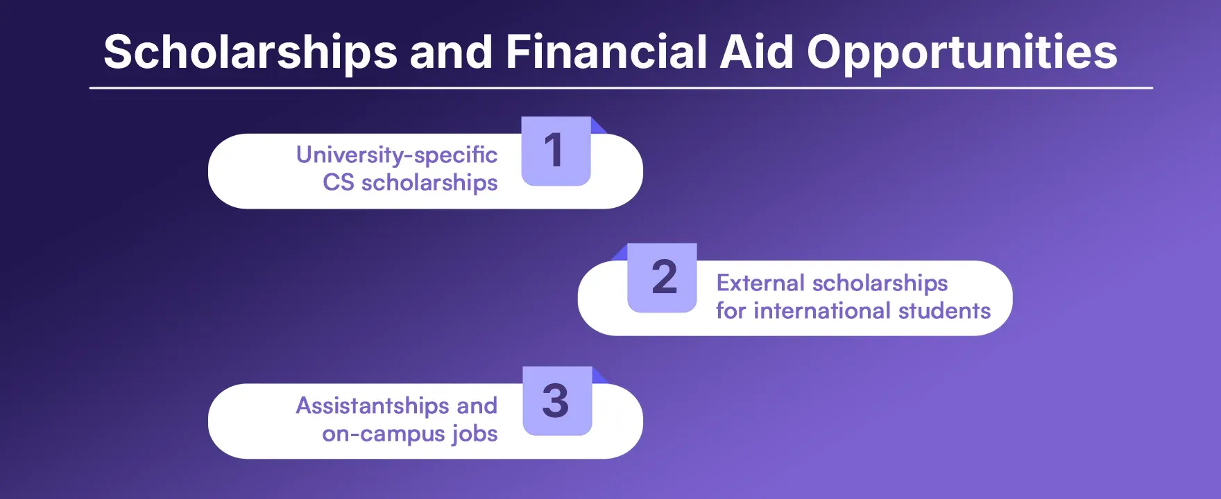 Scholarships and Financial Aid Opportunities