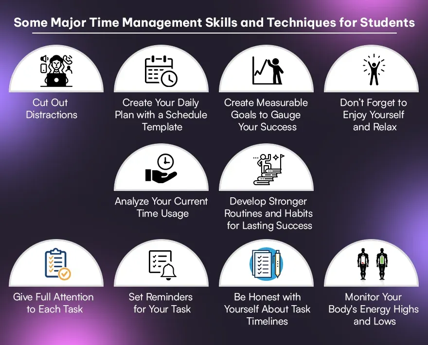 Some Major Time Management Skills and Techniques for Students.webp