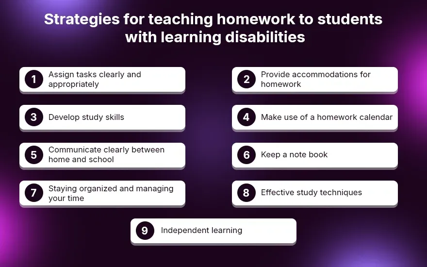 Strategies for teaching homework to students with learning disabilities