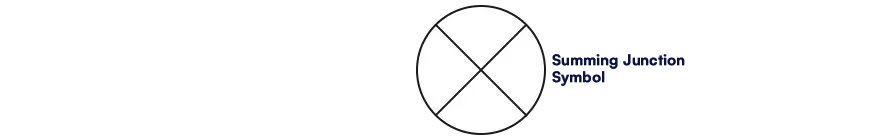Summing AND Junction Symbol