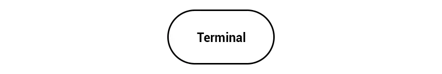 Terminal Symbol