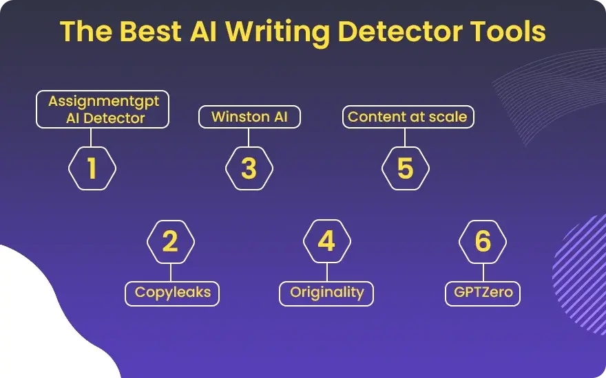 The Best AI Writing Detector Tools