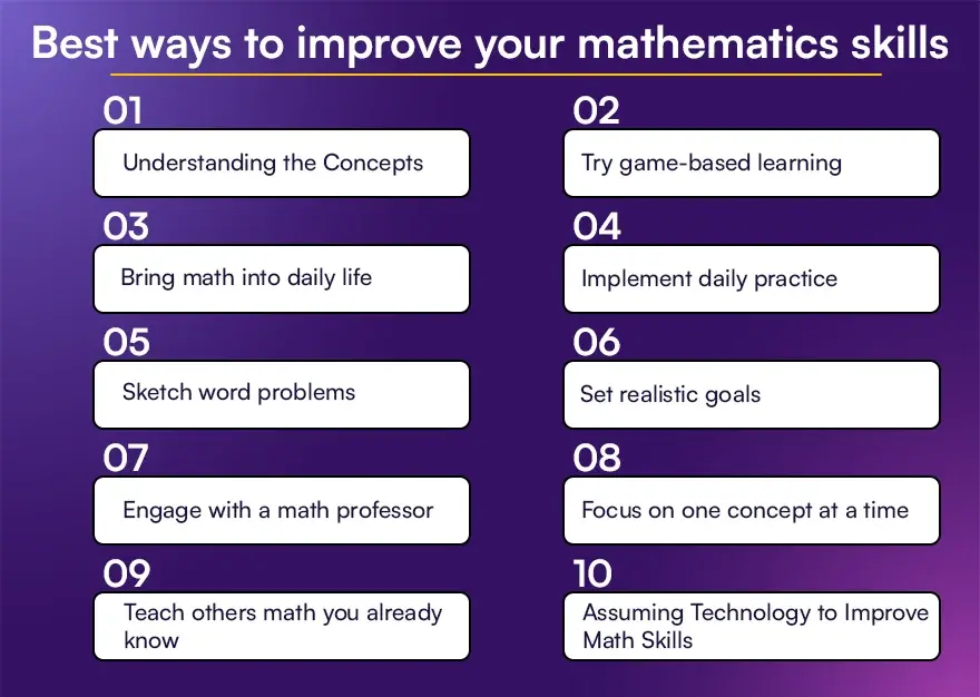 The best way to improve math skills