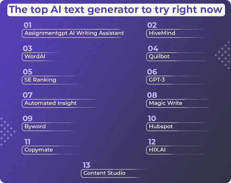 The top AI text generator to try right now