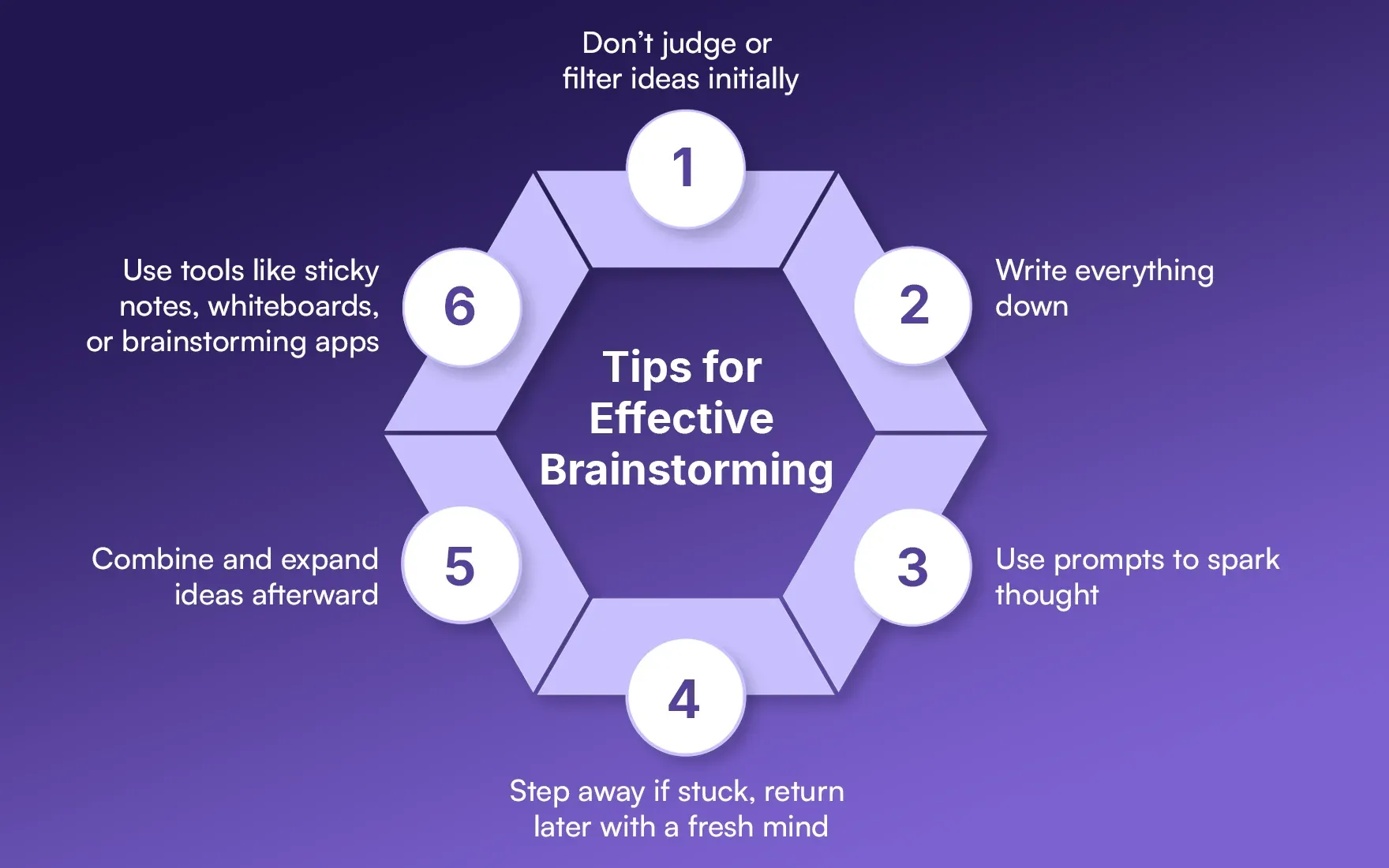Tips for Effective Brainstorming