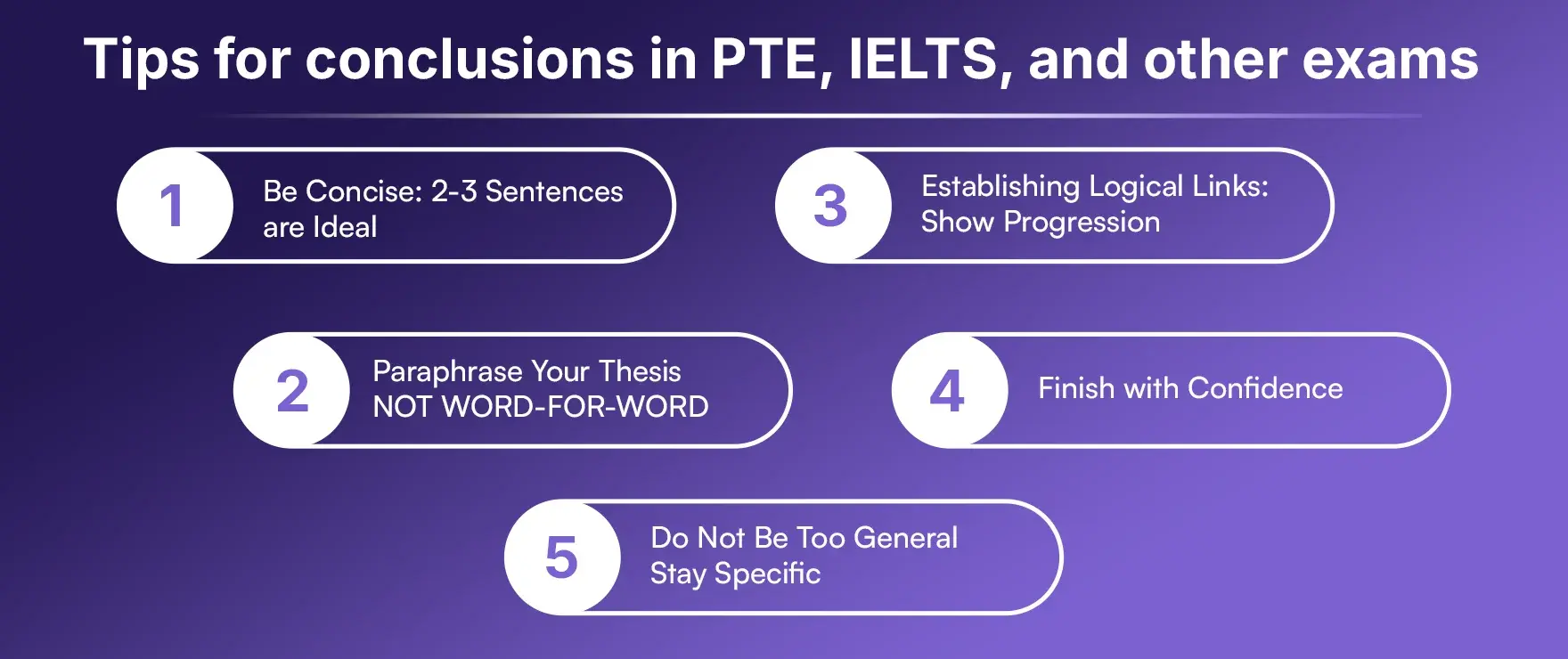 Tips for conclusions in PTE, IELTS, and other exams Tips for conclusions in PTE, IELTS, and other exams