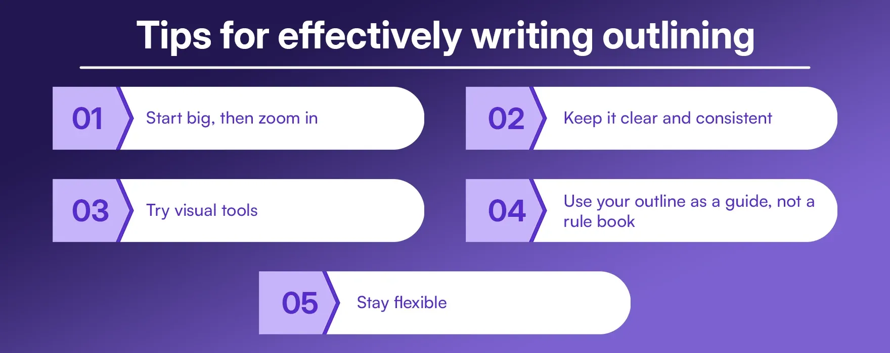 Tips for effectively writing outlining