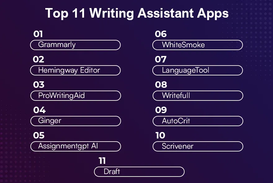 Top 11 Writing Assistant Apps.webp