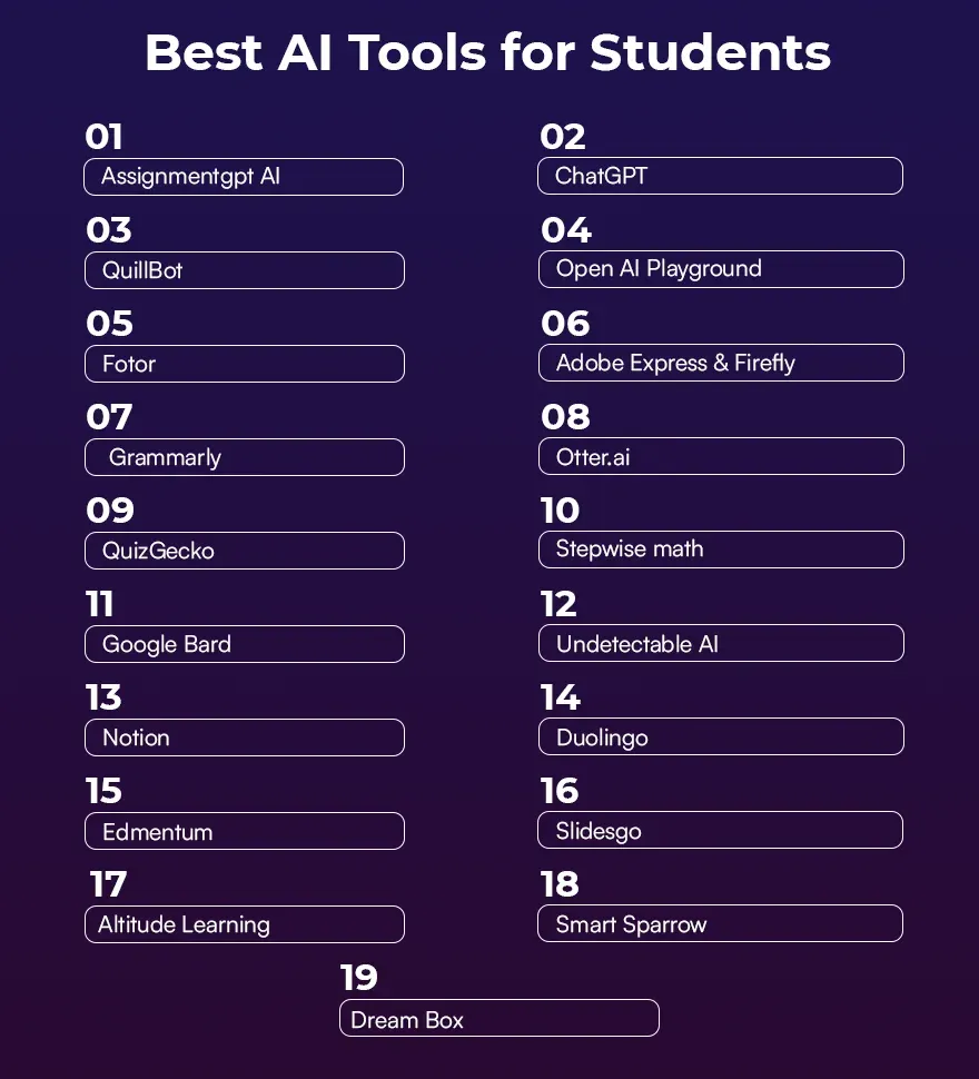 Top 20 Best AI Tools for Students.webp