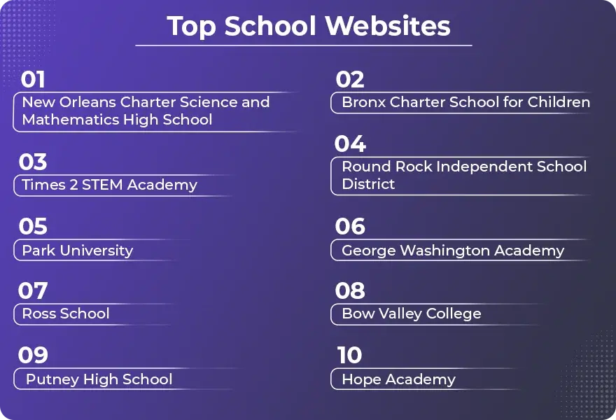 Top School Websites