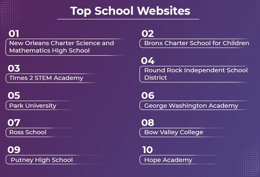 Top School Websites