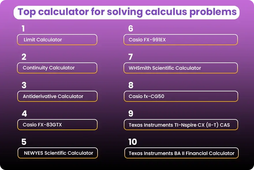 Top calculator for solving calculus problems