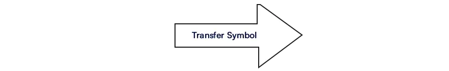 Transfer Symbol