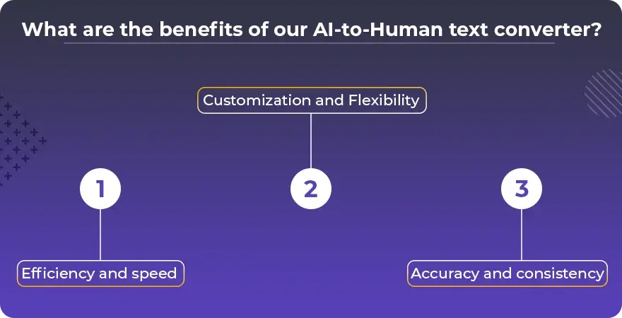 What are the benefits of our AI-to-Human text converter