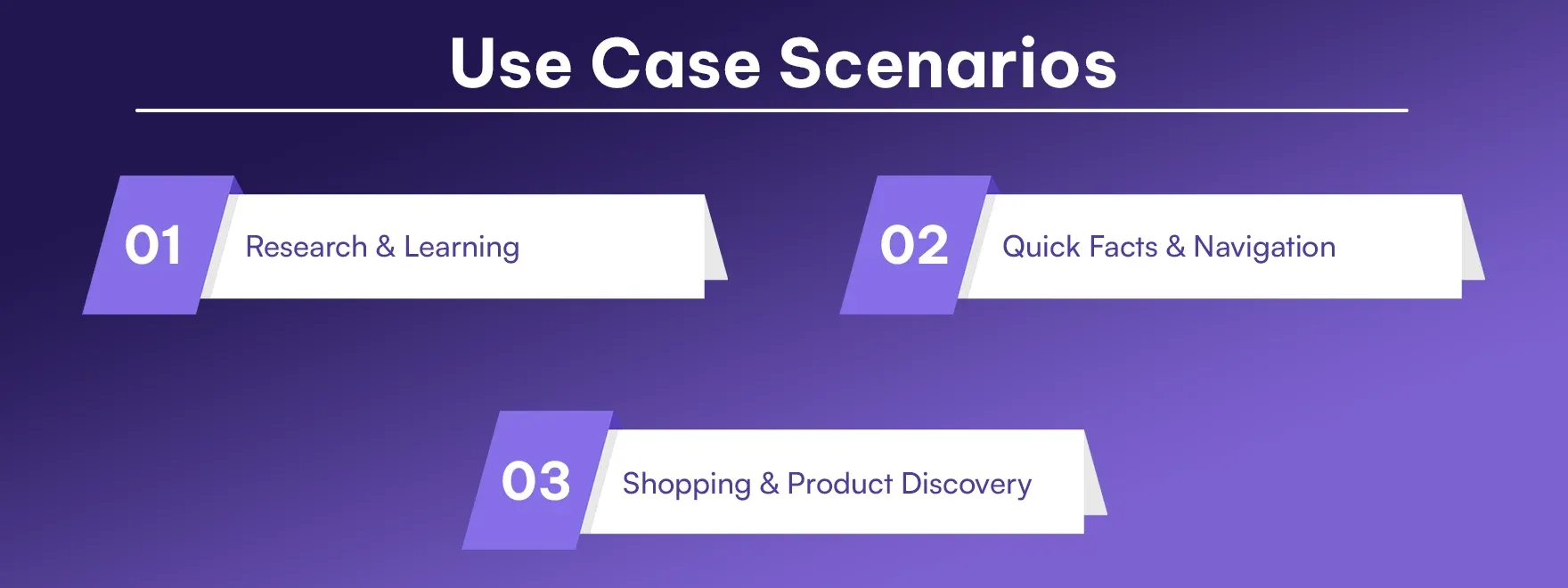 Use Case Scenarios