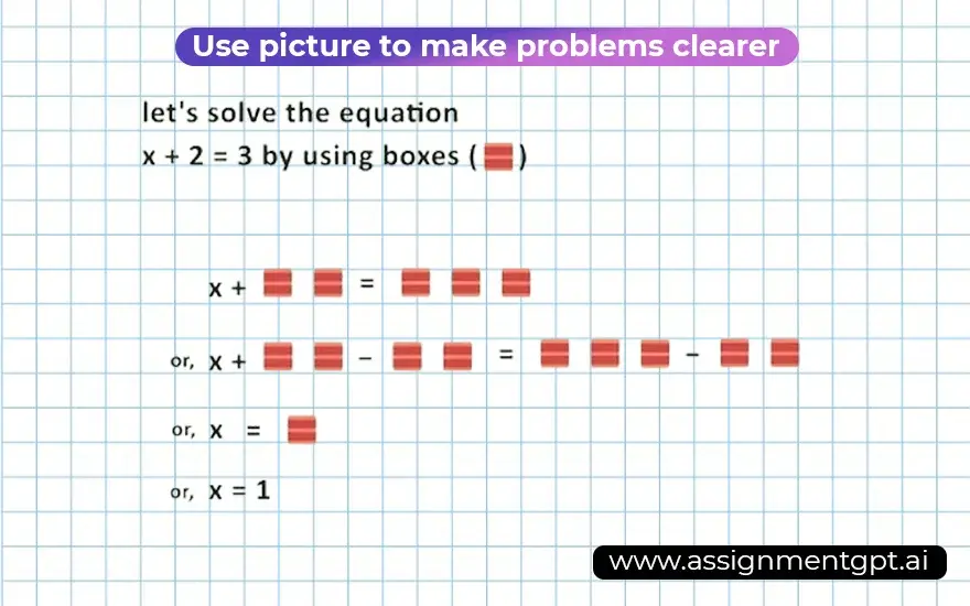Use picture to make problems clearer