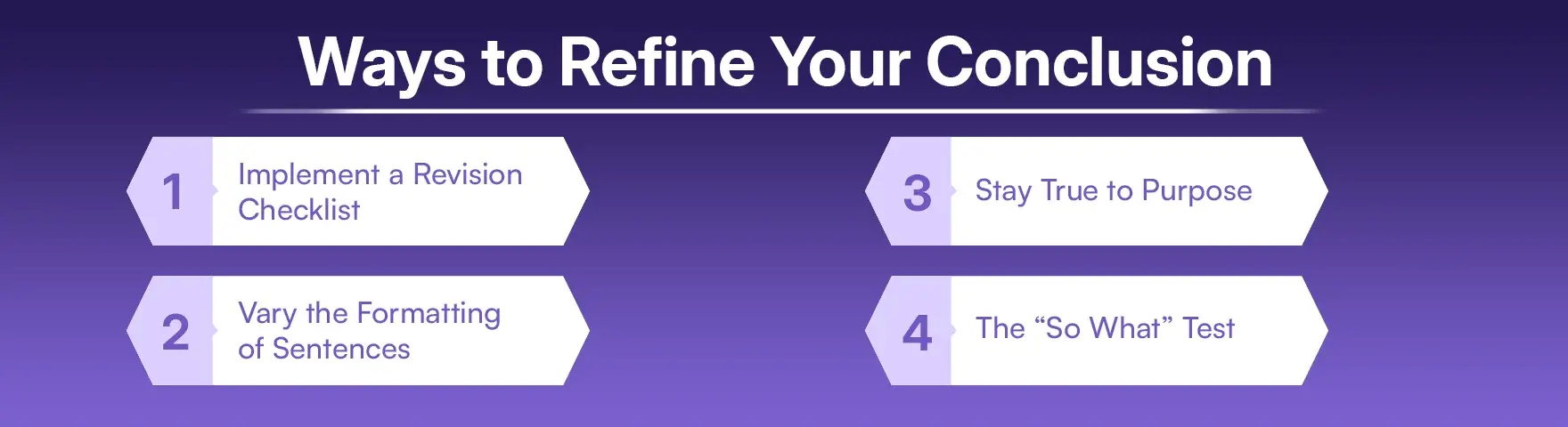 Ways to Refine Your Conclusion Ways to Refine Your Conclusion