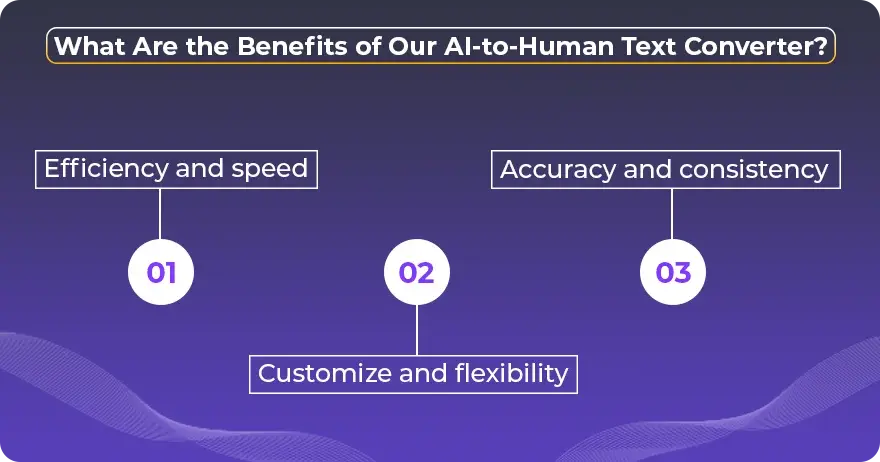 What Are the Benefits of Our AI-to-Human Text Converter