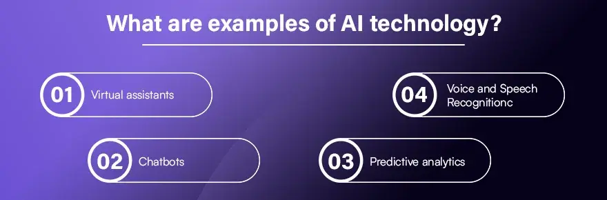 What are examples of AI technology