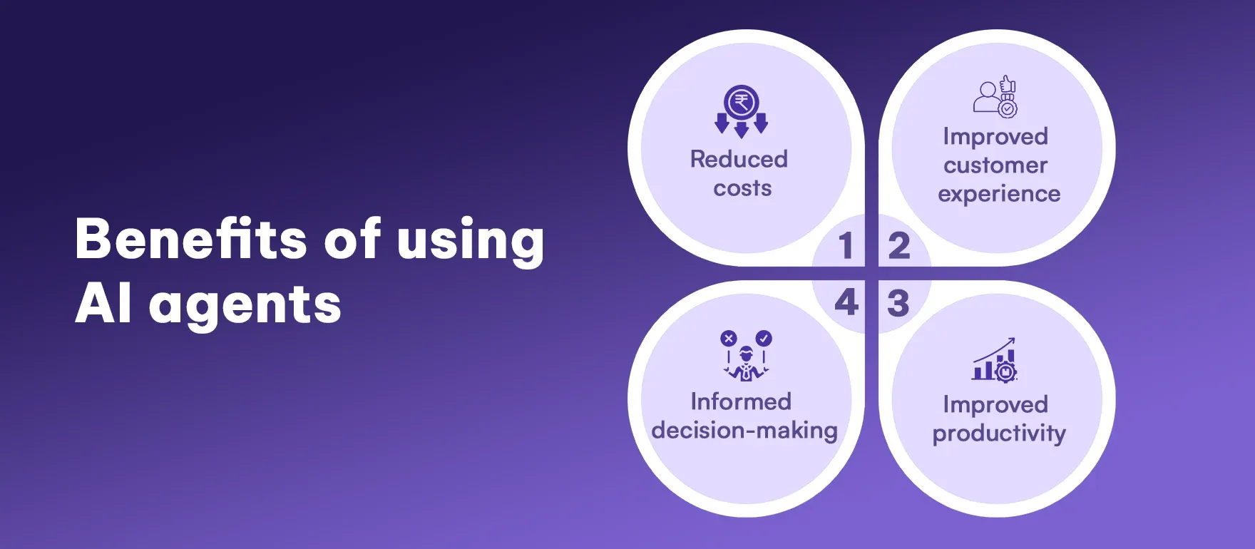 What are the Benefits of using AI agents