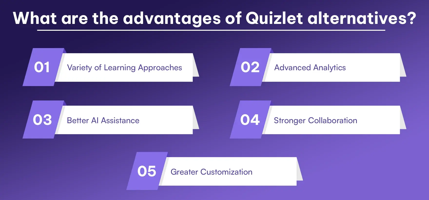 What are the advantages of Quizlet alternatives
