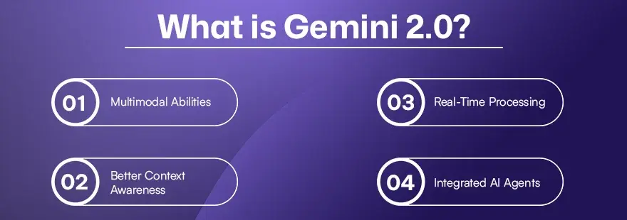 What is Gemini 2.0