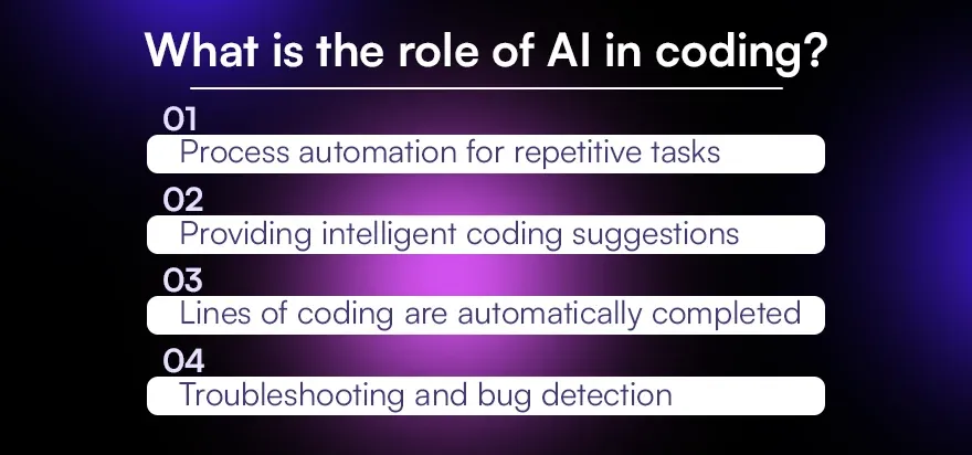 What is the role of AI in coding