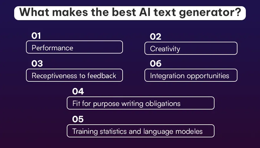 What makes the best AI text generator.webp