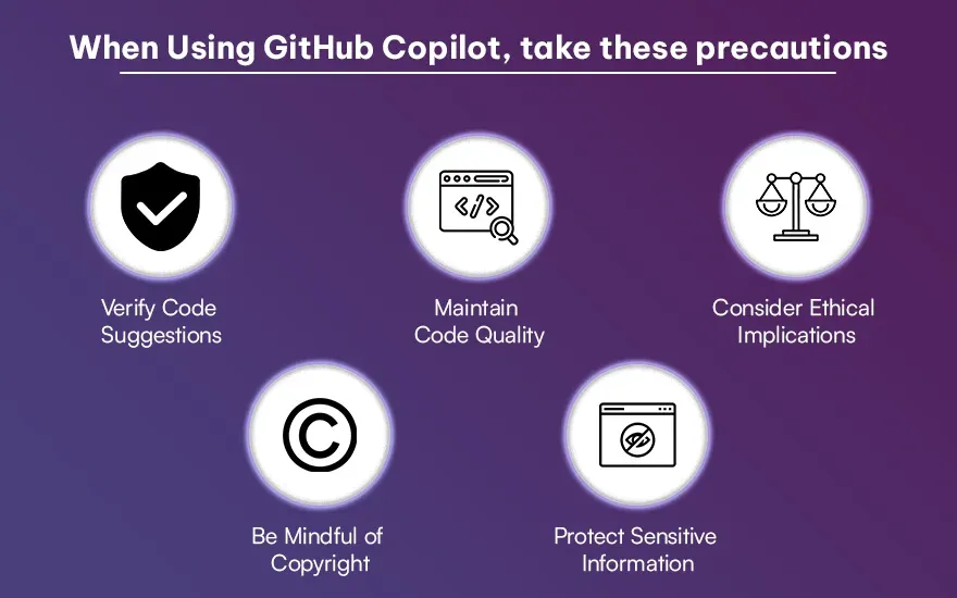 When Using GitHub Copilot, take these precautions