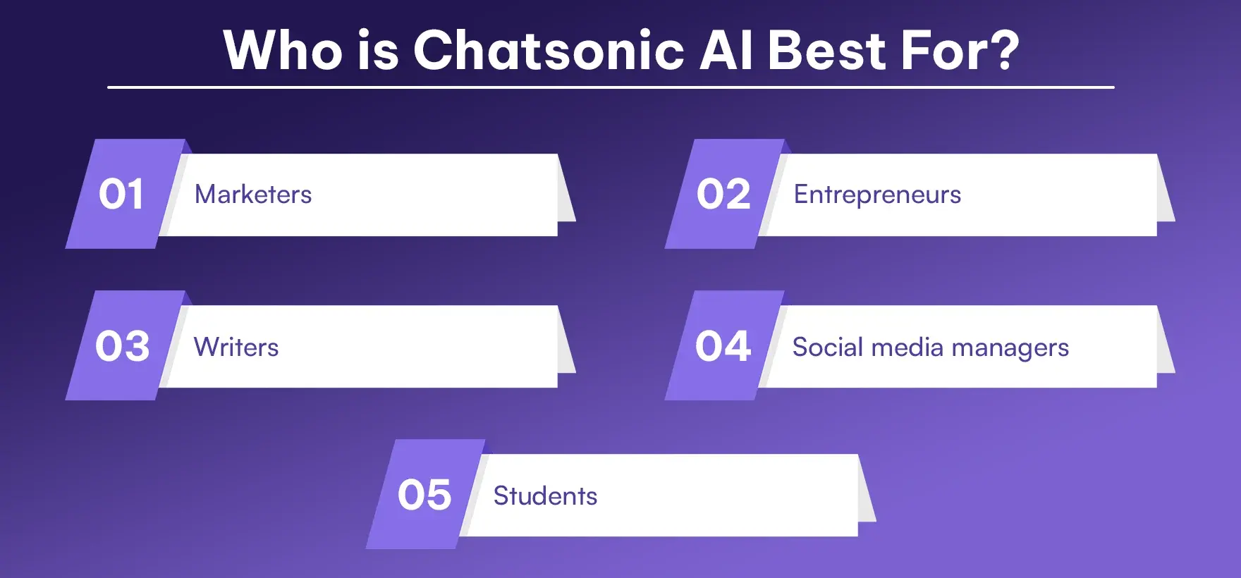 Who is Chatsonic AI Best For