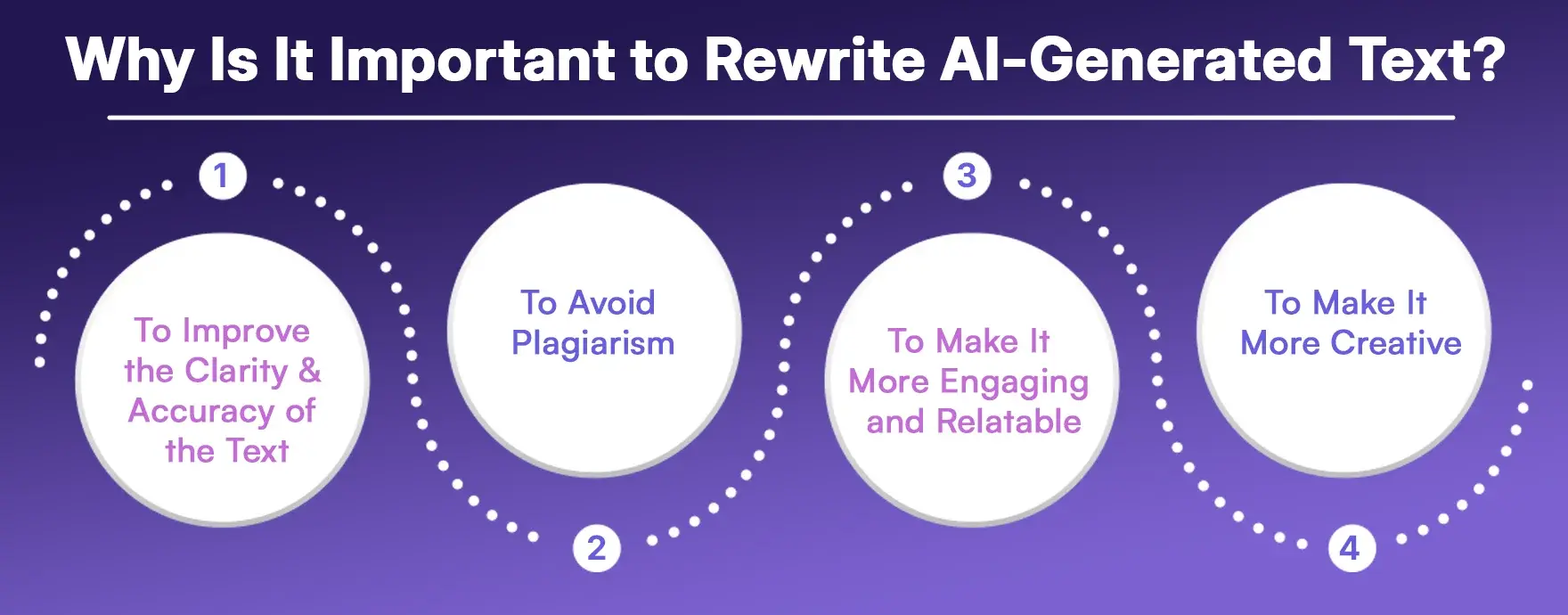 Why Is It Important to Rewrite AI-Generated Text