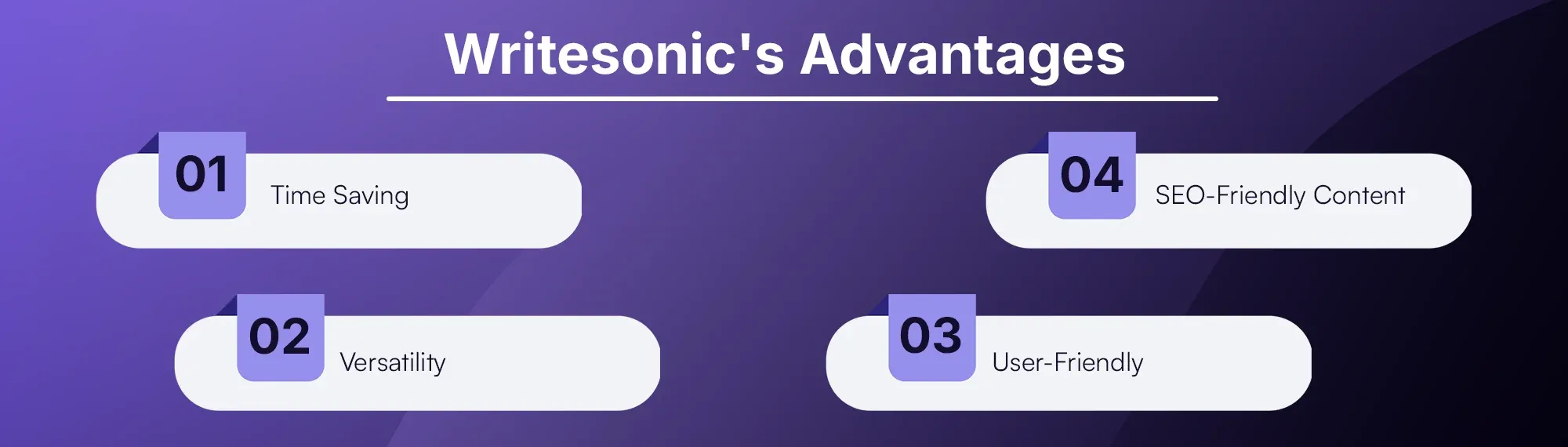 Writesonic's Advantages