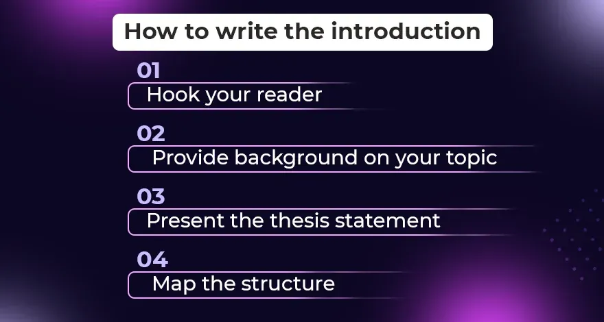 Writing the introduction