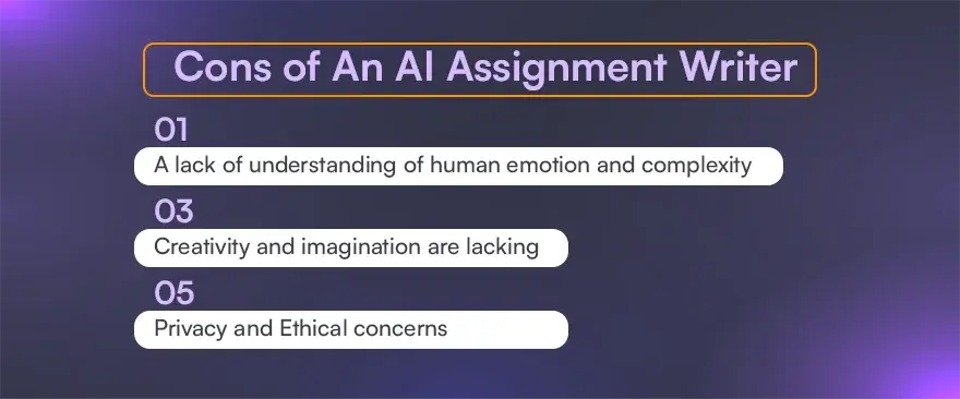 cons of An AI Assignment Writer