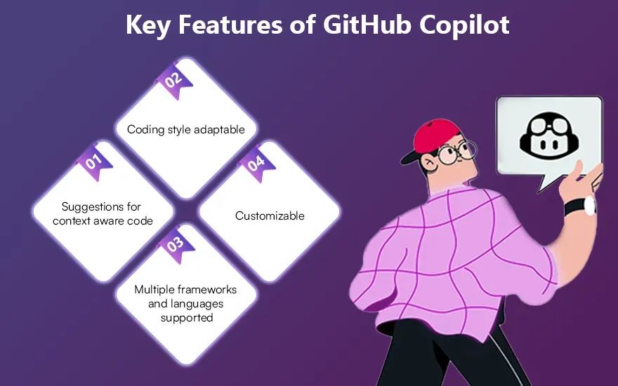 key features of GitHub Copilot